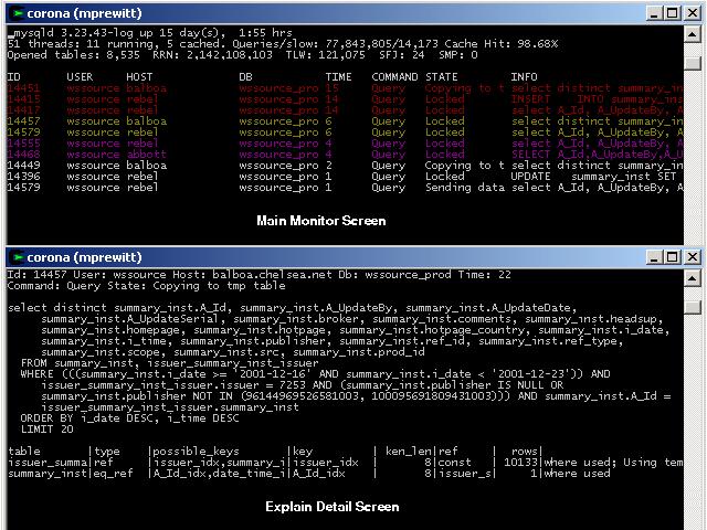 Мониторинг работы сервера в SQL. Мониторинг нагрузки сервера SQL. Нагрузка на сервер. Linux mtop.